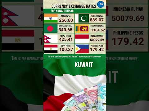 #7 3 Kuwaiti