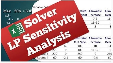 Sensitivity Analysis Linear Programming LP Excel SOLVER range of feasibility shadow price