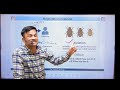 Principles of inheritance and variation | Biology for NEET UG