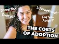 THE COSTS OF ADOPTION | The Costs of International-Domestic-Foster | Plus Ways to Raise Funds