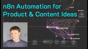 See What Your Competitors Miss with this n8n Automation