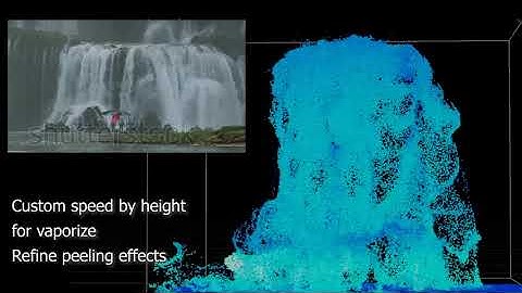 Waterfall experiment simulation with particles & white water