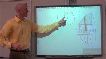 Volume using disks and washers