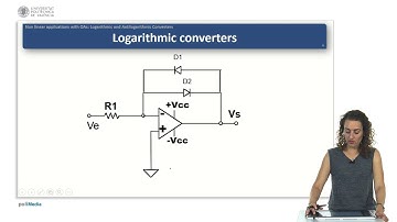 Non linear application of the OA: Logarithmic and antilogarithmic converters |  | UPV