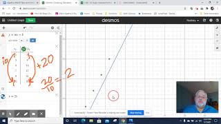Linear 5a Slope Intercept Form 2