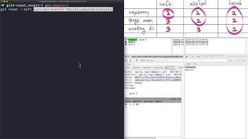GIT4 - Reset & Revert 4.1. reset --soft vs --mixed vs --hard