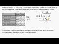 Understanding Unit Price Calculation