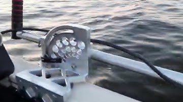 Ротатор для PANOPTIX