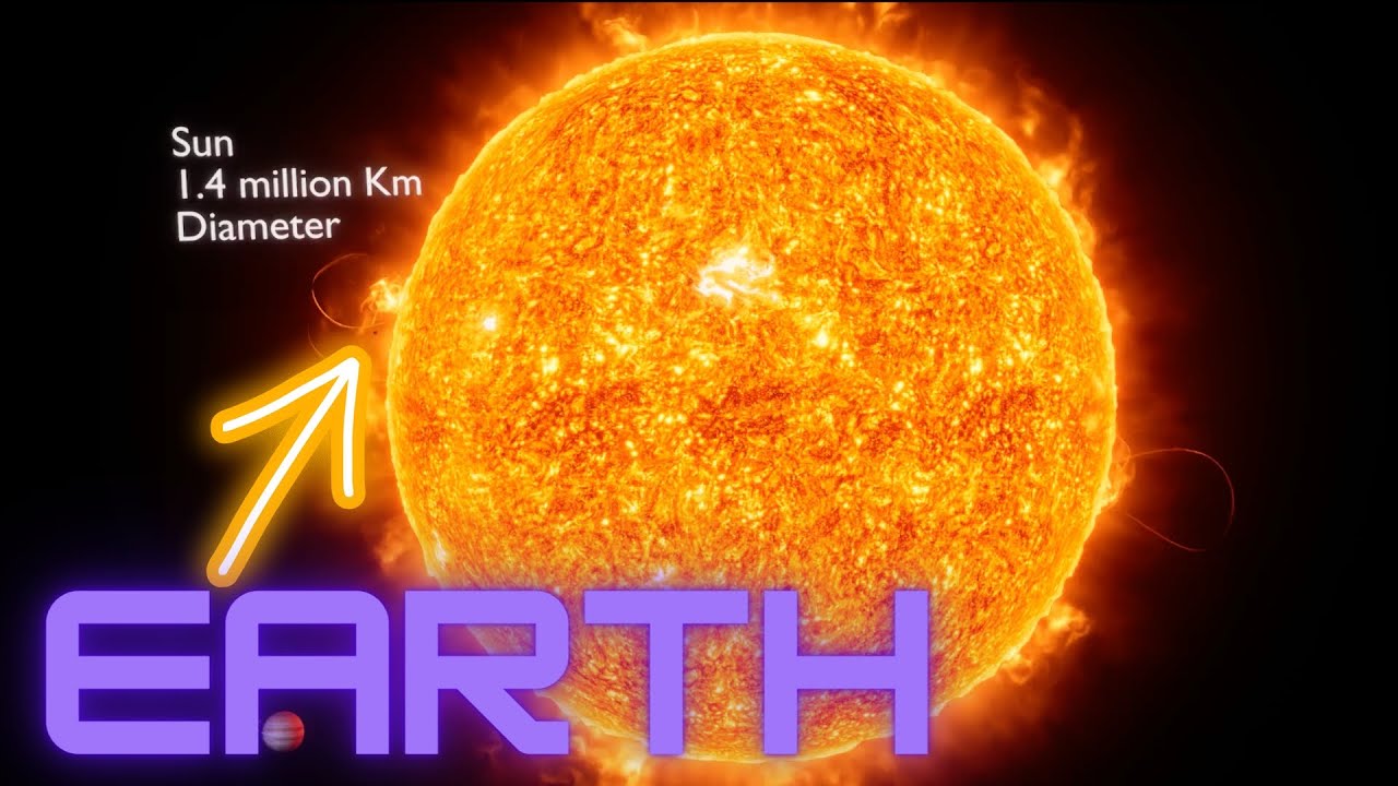 Solar Flares vs Earth Solar Storm vs Earth Solar Flares Sun