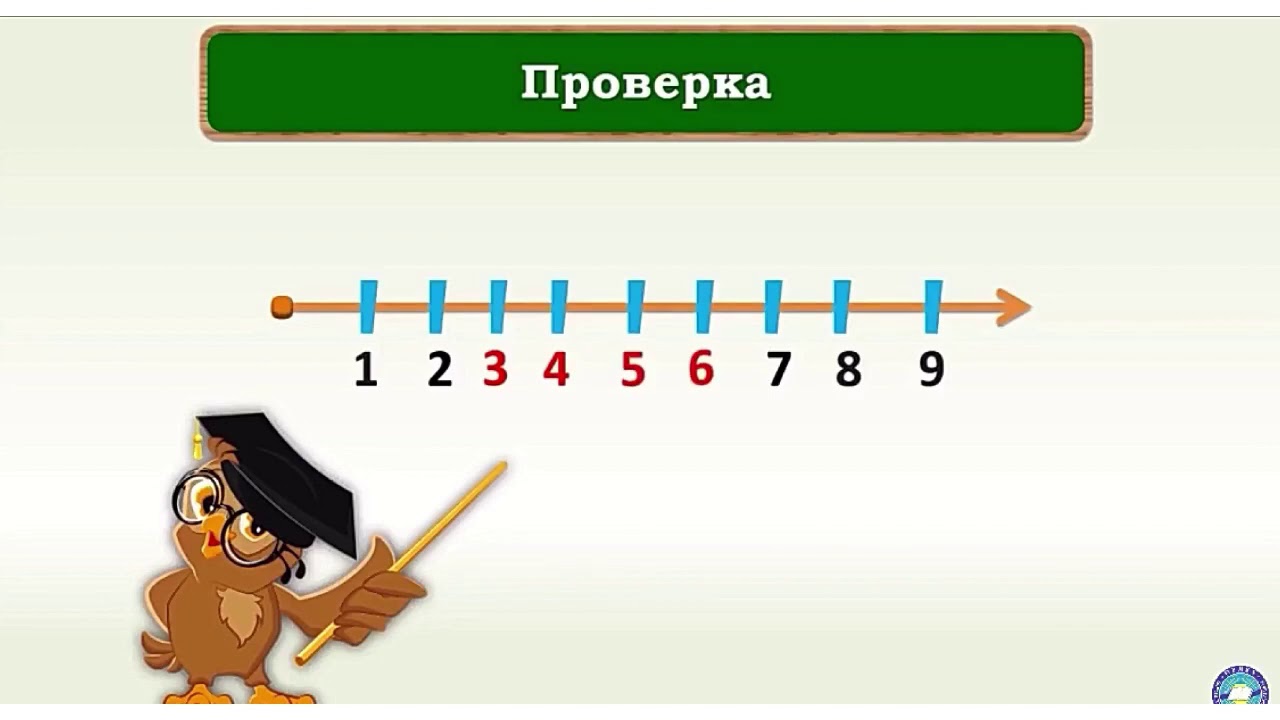 Числовой отрезок 10 35. Математика 1 класс числовой Луч. Числовой Луч для дошкольников. Цифровой Луч для 1 класса. Математика 1 класс числовой отрезок.