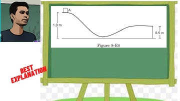 Figure (8-E4) shows a particle sliding on a frictionless track which terminates in a straight
