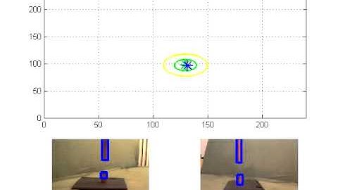 Tracking a pipe with multiple cameras