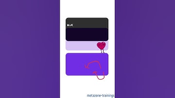 Print Mastery: C Programming Output Quiz! #beginnersguide #ccode #coding #cforbeginners