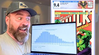 Pros Comic Book Secret Free Cgc Data Tool