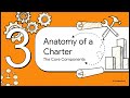 Project Charter Explained: Strategic Authorization, Governance & Project Success | Uplatz