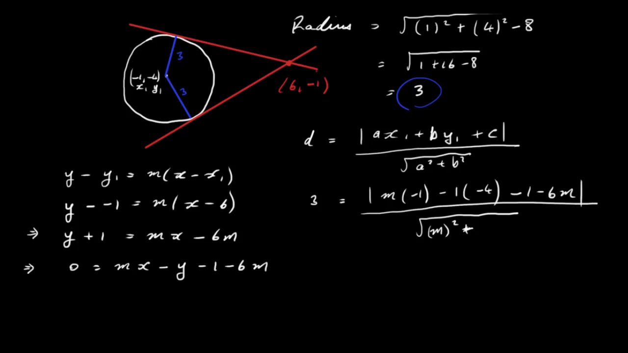 Equations Of Tangents To Circles Worksheet Answers