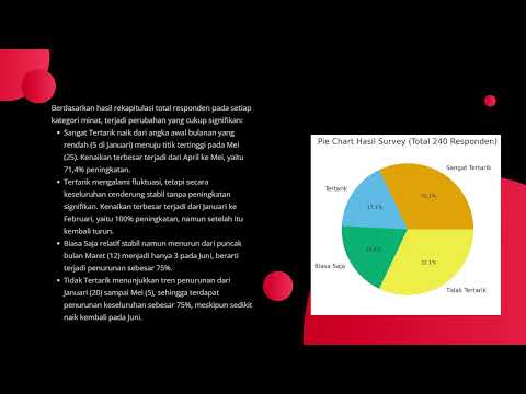 UTS Presentasi Berbasi Data 230030220