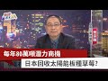 【財經週末趴】每年80萬噸潛力商機  日本回收太陽能板種草莓？2022.03.26