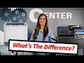 The Differences Between a Copier, Printer, and MFP