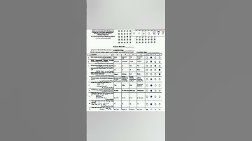Computer Objective Paper Class 10 Federal Board Annual Exam 2025 Solved MCQs Computer Science fbise