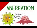 Learn English Words Aberration Vocabulary Video 