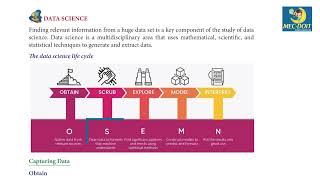 Famous Mec-Doit Computer Class 7 Chapter - 3 Big Data Profile