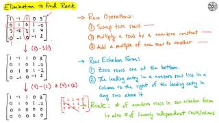 Class 22 Pole Placement: Computing Rank *