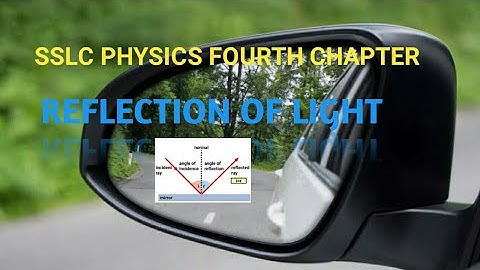 SSLC  PHYSICS FOURTH CHAPTER REFLECTION OF LIGHT