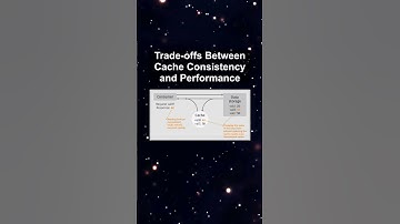 Trade-offs Between Cache Consistency and Performance #ai #artificialintelligence #machinelearning