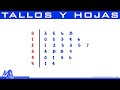 Diagrama Tallo Y Hoja