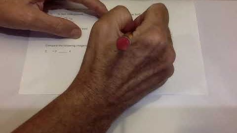 Math 7 1.1 Integers & Absolute Value