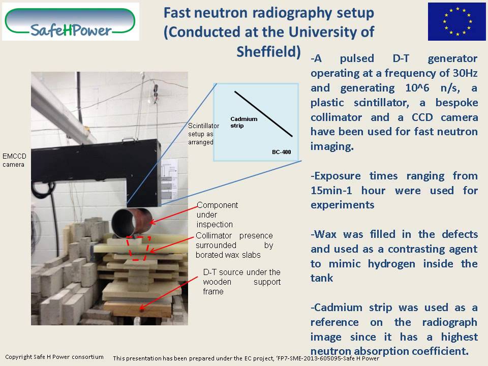 Neutron Radiography System SafeHPower YouTube