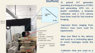 Neutron Radiography System - SafeHPower