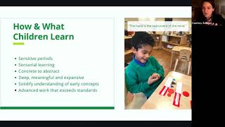 Virtual Kindergarten Night 2020
