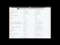 How to Shuffle Music on iPad and iPhone