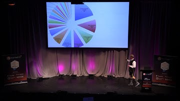 The Road to Migration: Magento 1 to Magento 2 | Stefan Wilkommer