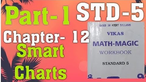 STD-5/Vikas Maths Magic/workbook/ Chapter-12/ Smart Charts/ English Medium/ Part-1/ Question no. 1&2