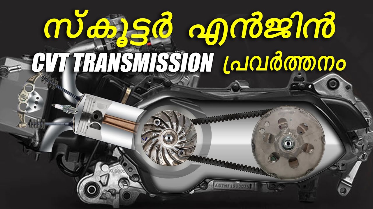 Engine Transmission in detail | Malayalam - YouTube