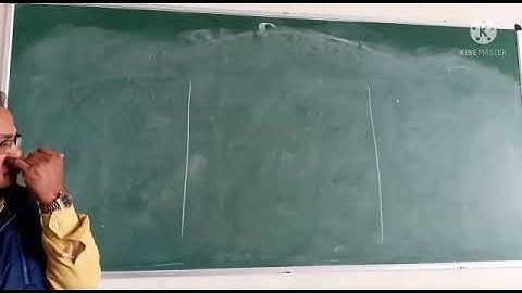 CSIR--UGC  NET  physical  science   dimensional  analysis  03