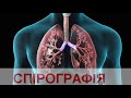 Компьютерная спирография. Для чего используется?