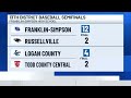 2026 Baseball and Softball District Semifinals scores: 14th, 13th