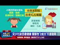 兒少化妝現象
