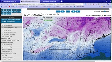 How to Forecast- Surface Analysis (Part 3)