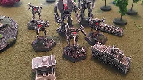 Battletech Tactics: Skirmish Mechs