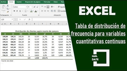 Como hacer una tabla de distribución de frecuencia para variables cuantitativas continuas en EXCEL