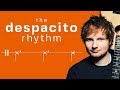 Tresillo - The Rhythm of 2010s Pop Music