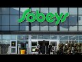 Competition bureau launches investigation into grocery giants loblaw and sobeys