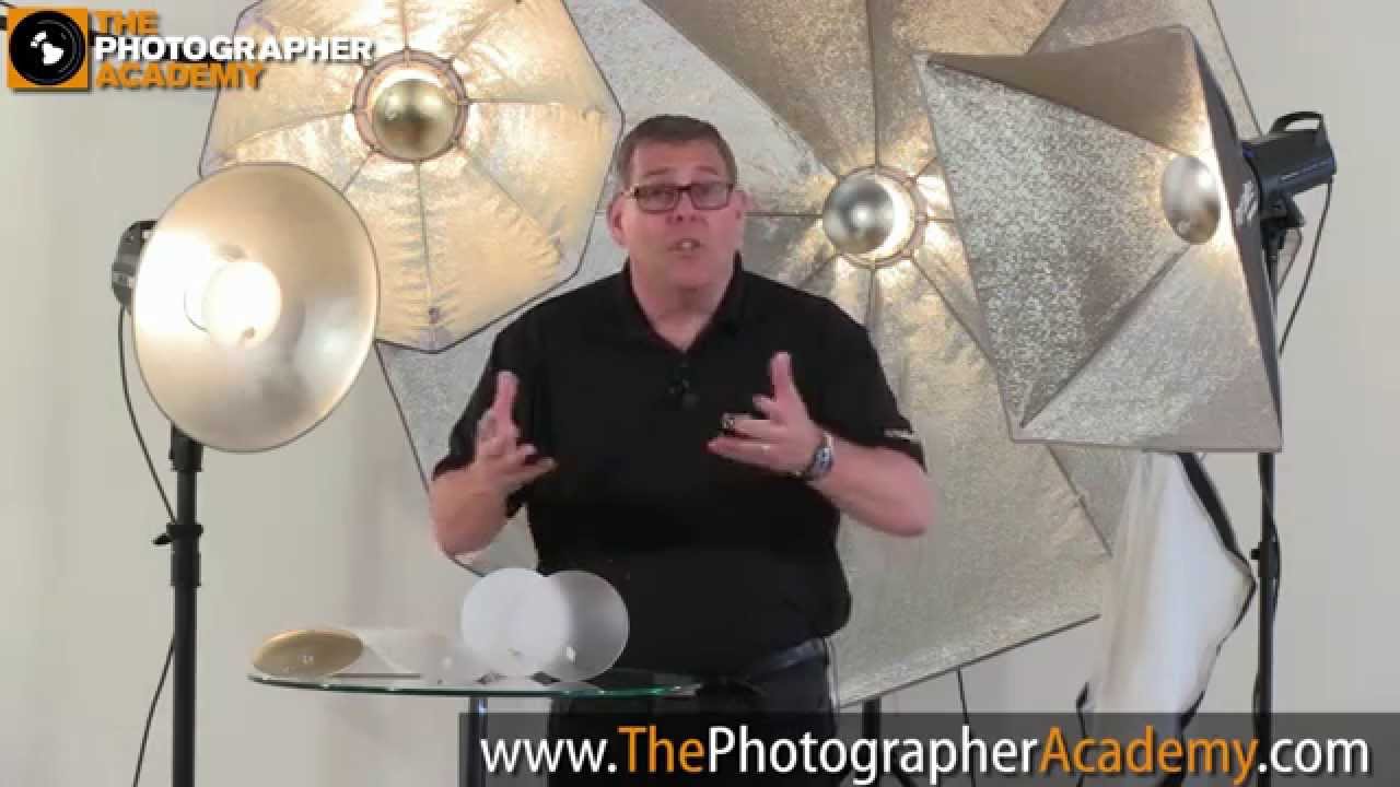 Elinchrom Deflector Set
