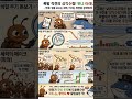 2026년 5월 20일