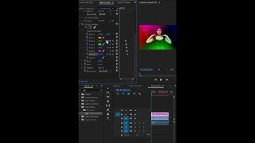 How to Make Extreme Color Grading in Premiere Pro  Adobe Creative Cloud | trendsdesignhugger #shorts